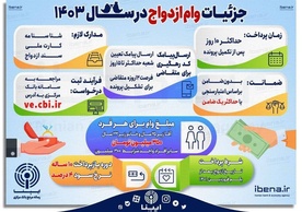 article-image