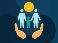 دهک بندی خانوار | مشاهده،اعتراض،پیگیری